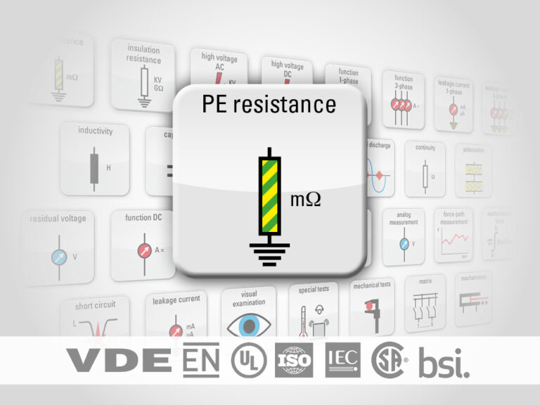 The protective earth test SCHLEICH