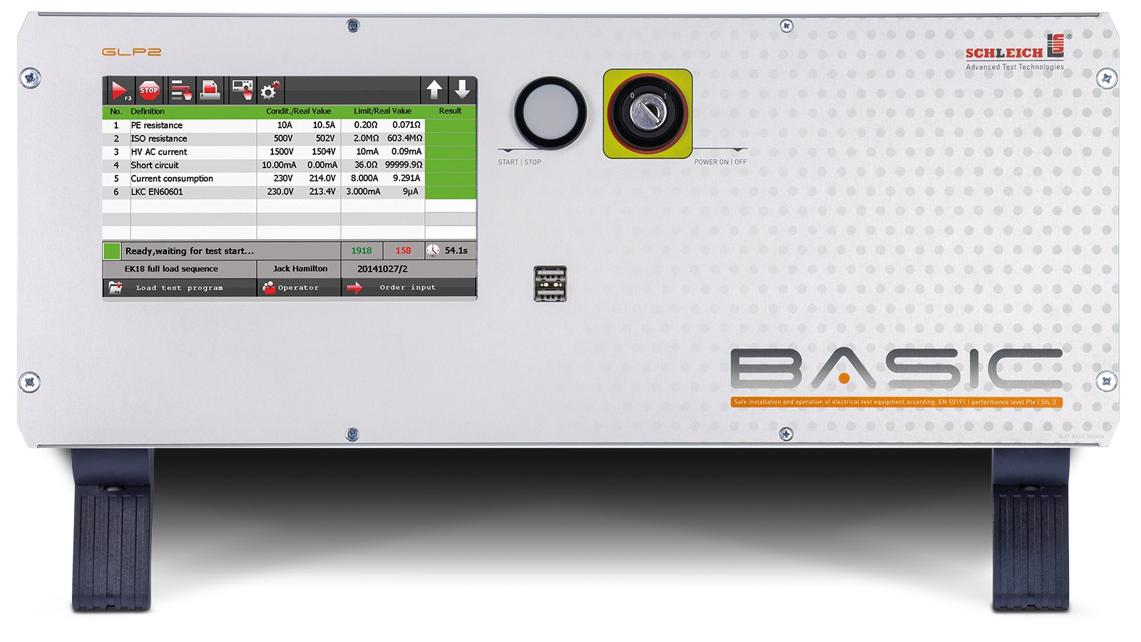 Abbildung GLP2-BASIC
