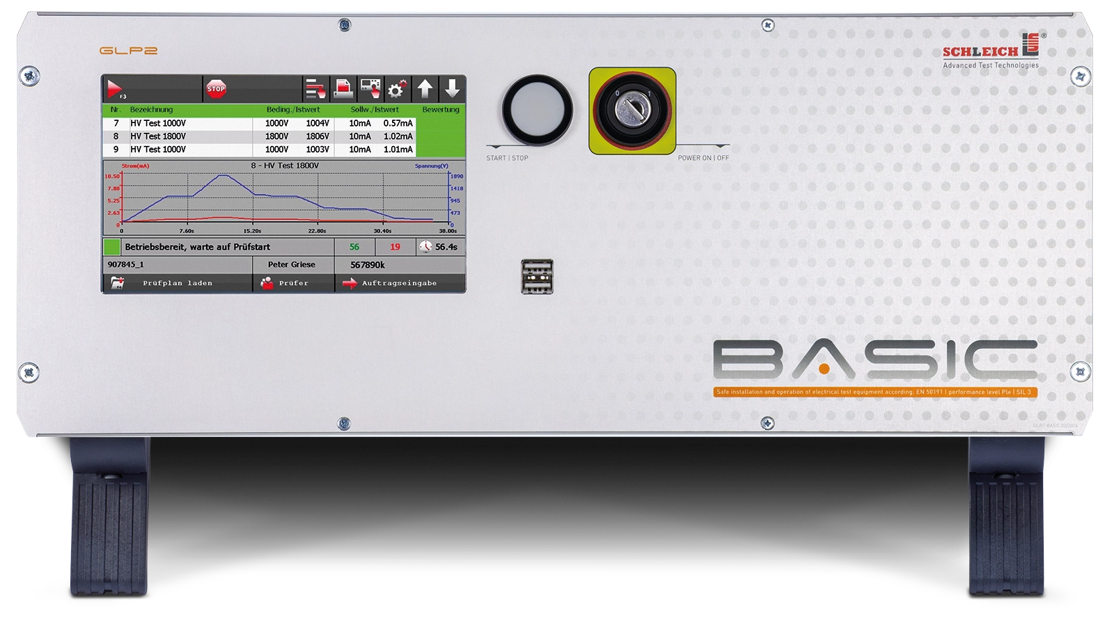 Abbildung GLP2-BASIC Hochspannungsprüfgeräte